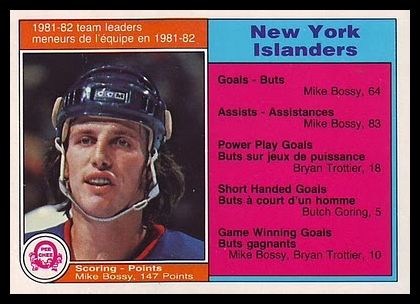 197 New York Islanders